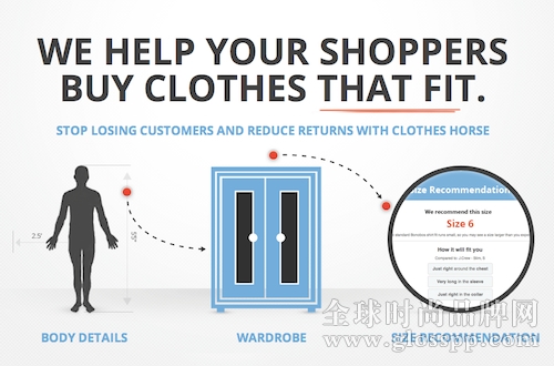 Clotheshor.se | Source: Clothes Horse