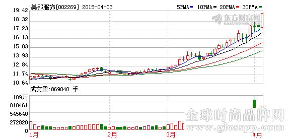 K图 002269_2