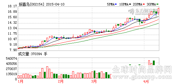 K图 002154_2