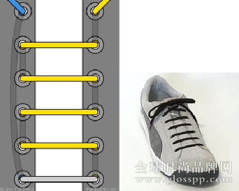 鞋带的24种系法