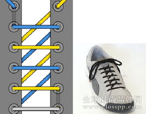 鞋带的24种系法