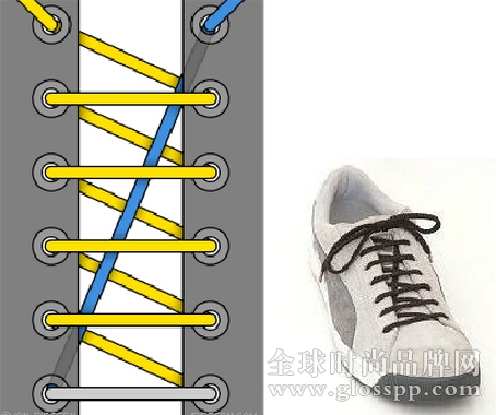 鞋带的24种系法