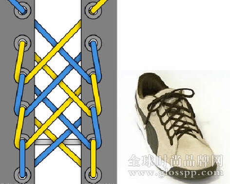 鞋带的24种系法