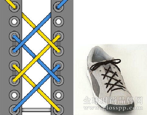 鞋带的24种系法