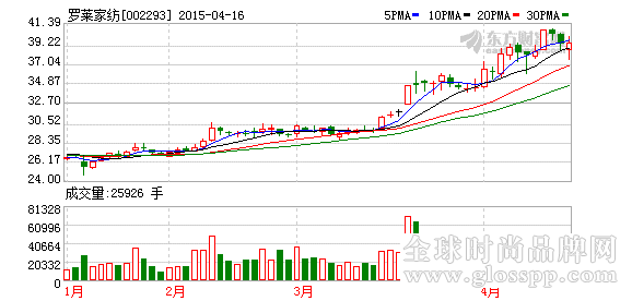 K图 002293_2