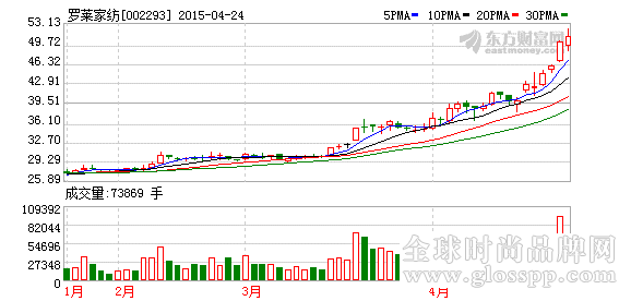 K图 002293_2