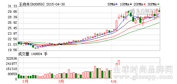 K图 600859_1