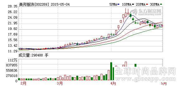 K图 002269_2