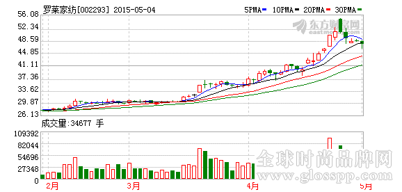 K图 002293_2