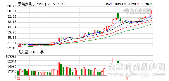 K图 002293_2