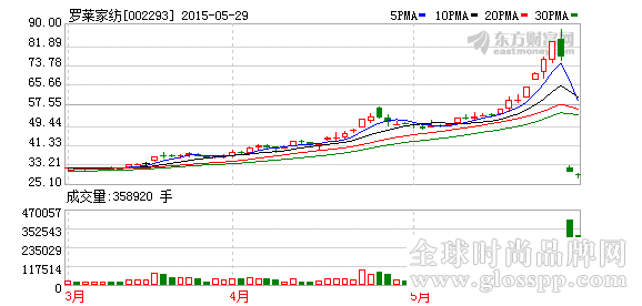 K图 002293_2