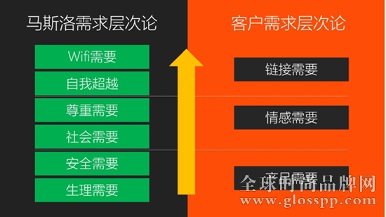 优衣库试衣间 传统零售 优衣库视频 三里屯优衣库 优衣库事件