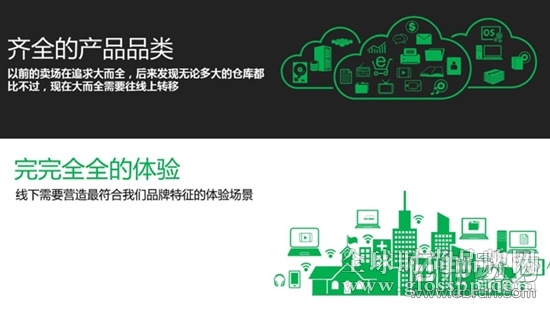 优衣库试衣间 传统零售 优衣库视频 三里屯优衣库 优衣库事件