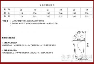 女鞋标准码是什么？