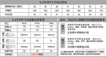 男鞋尺码对照 男鞋尺码标准对照表