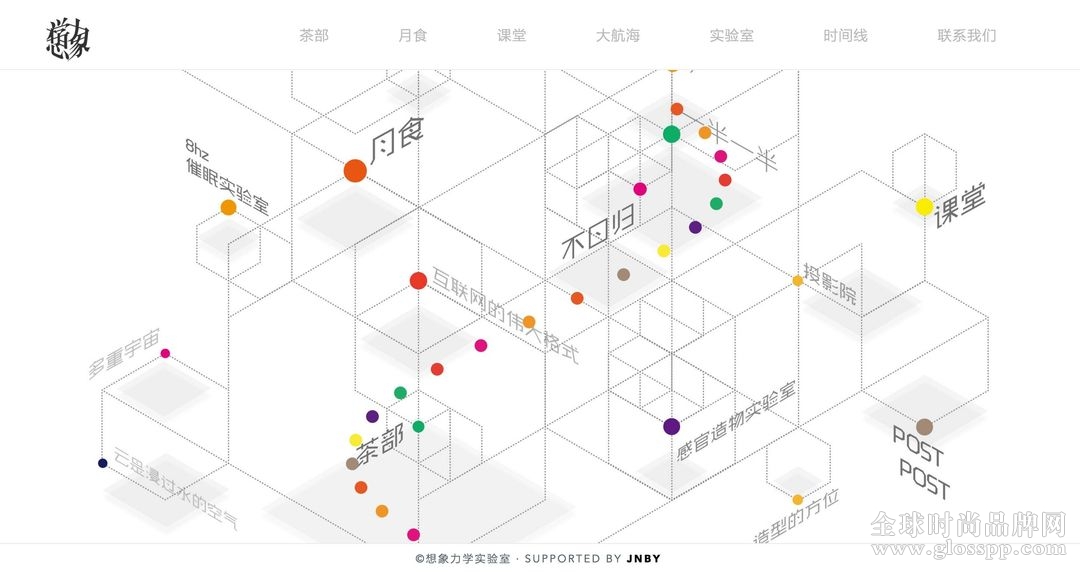 “想象力学实验室”正在资助年轻艺术家项目