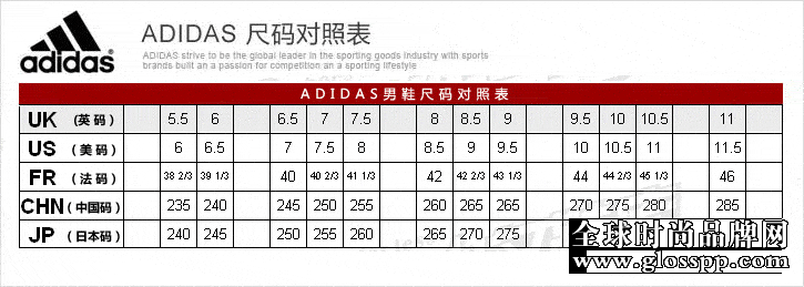 阿迪达斯男鞋尺码对照表