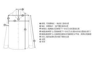 胸围怎么量