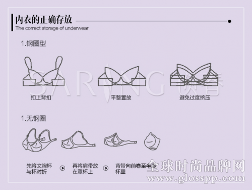 内衣的正确存放-2.jpg