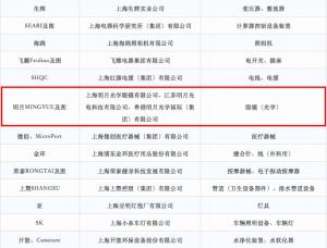明月镜片入选上海首批重点商标保护名录，推动“四大品牌”发展
