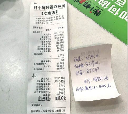寮楹昏荆鐑簵瑕佸灏戦挶 鑳栧皬椴灭爞阌呴夯
