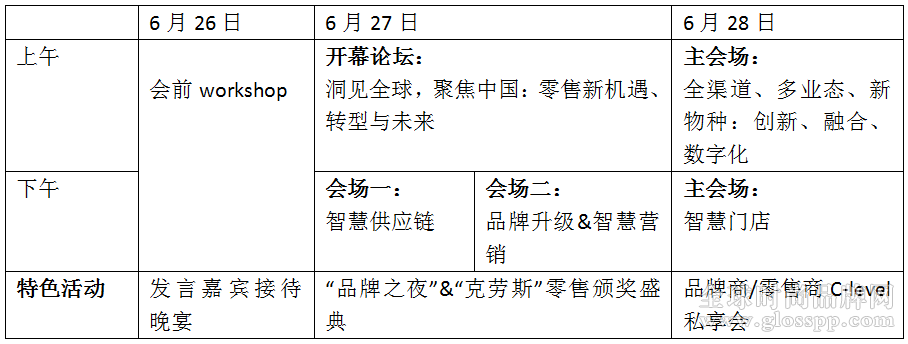 零售峰会议程.png