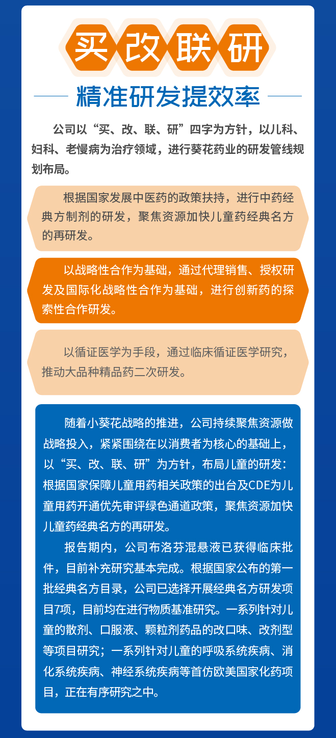 葵花药业净利增长32.85% 夯实小葵花领军优势