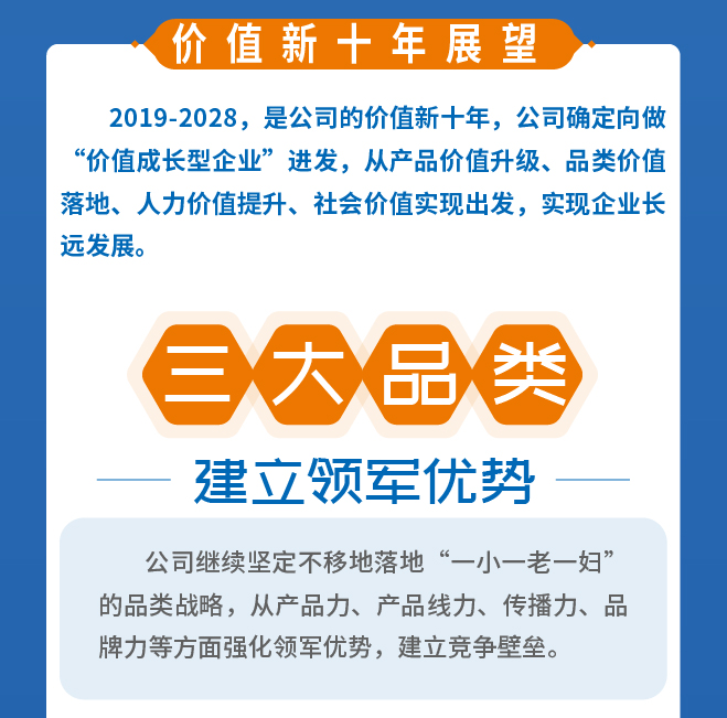 葵花药业净利增长32.85% 夯实小葵花领军优势