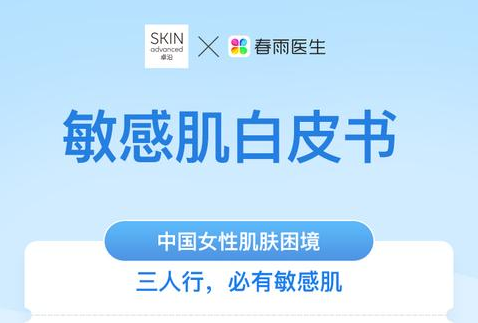 还相信网络偏方治理敏感肌？看真实的敏肌问诊大数据获拯救指南