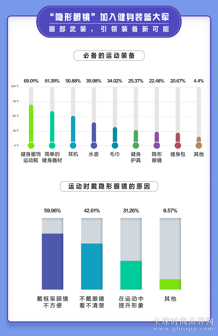 点击进入看图评论