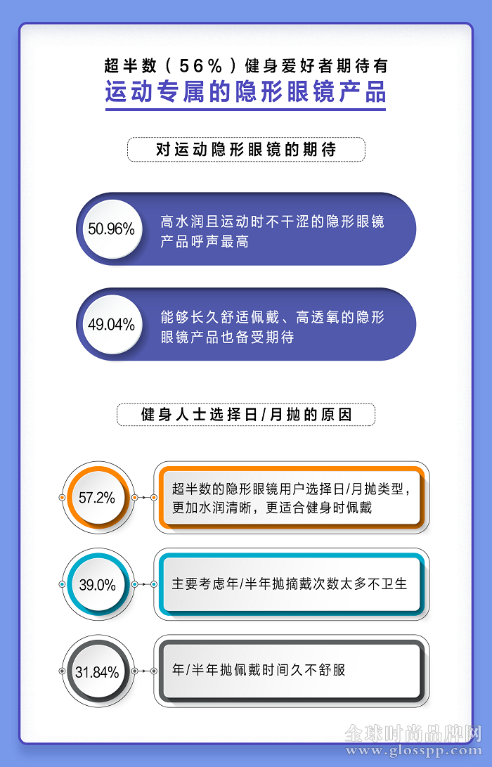 点击进入看图评论