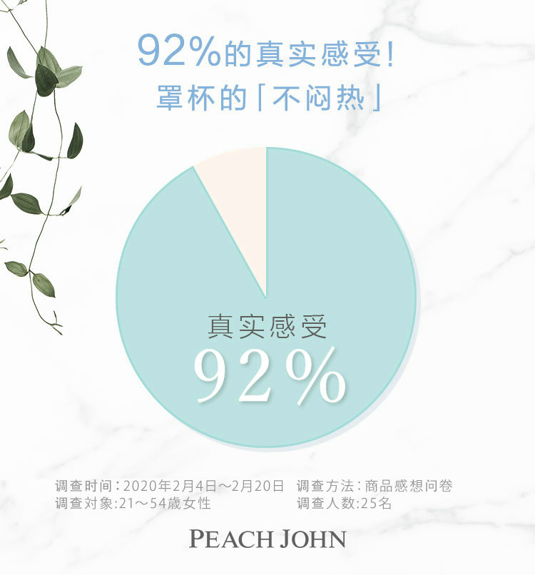 点击进入看图评论