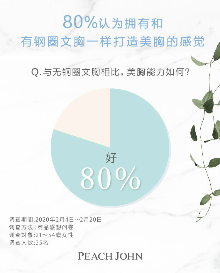点击进入看图评论