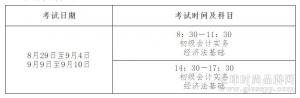 来学网献策：2020年初级会计如何备考？ 