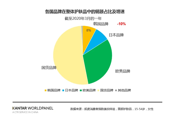 如图片无法显示，请刷新页面